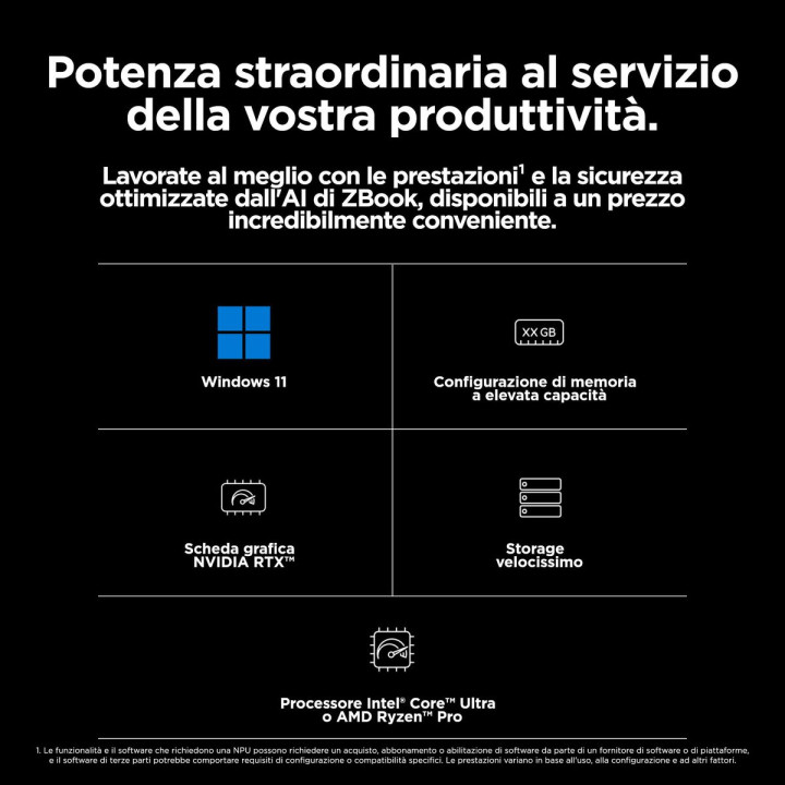 HP INC. ZBPG11 R7-8845HS 15.6 321 RTX-A1000 W11PHE 3YOFF